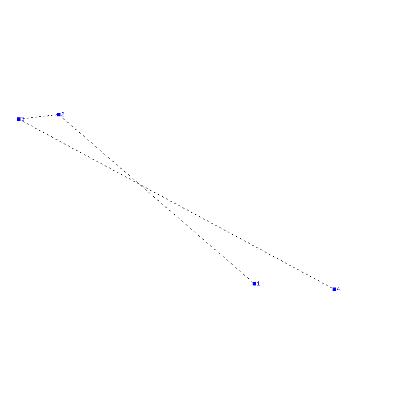 Flugauswertung
